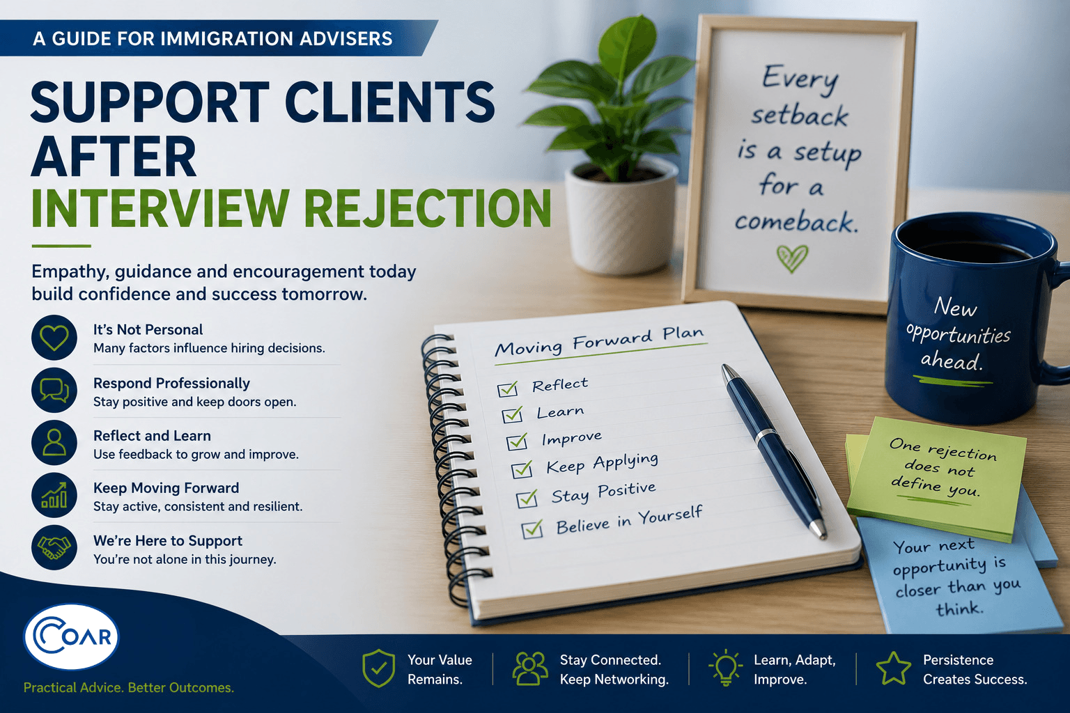 How Immigration Firms Can Support Clients After Interview Rejection