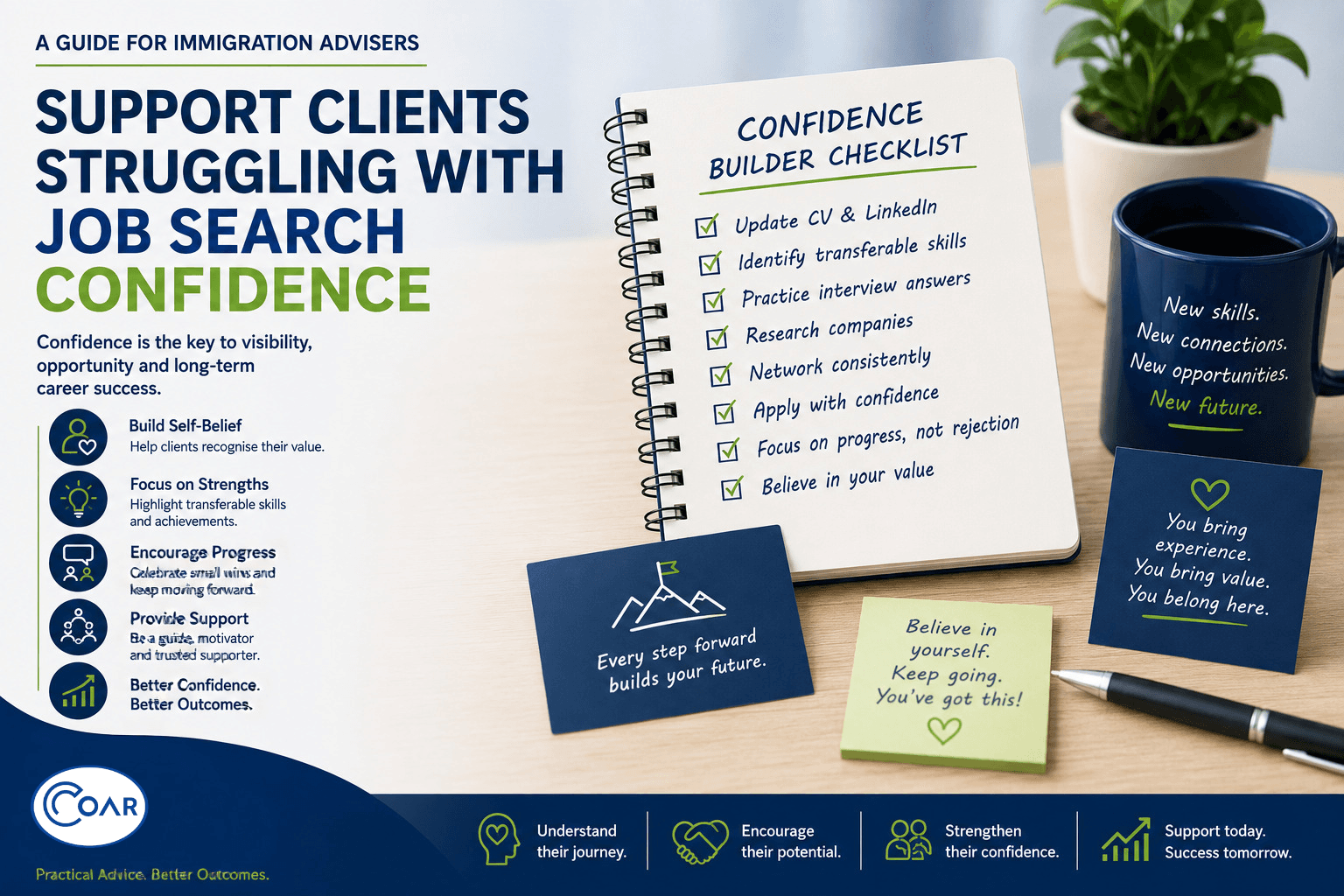How Immigration Advisers Can Support Clients Struggling With Job Search Confidence