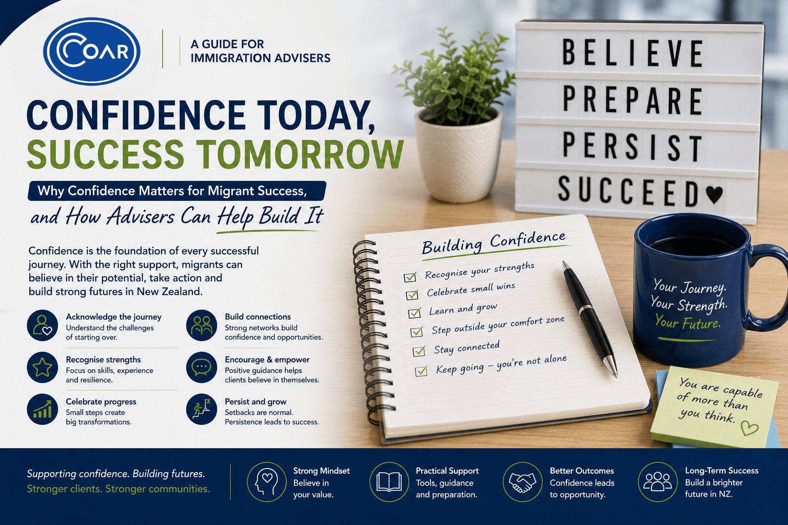 Why Confidence Matters for Migrant Success, and How Advisers Can Help Build It
